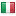 guidemeright.com server is located in Italy